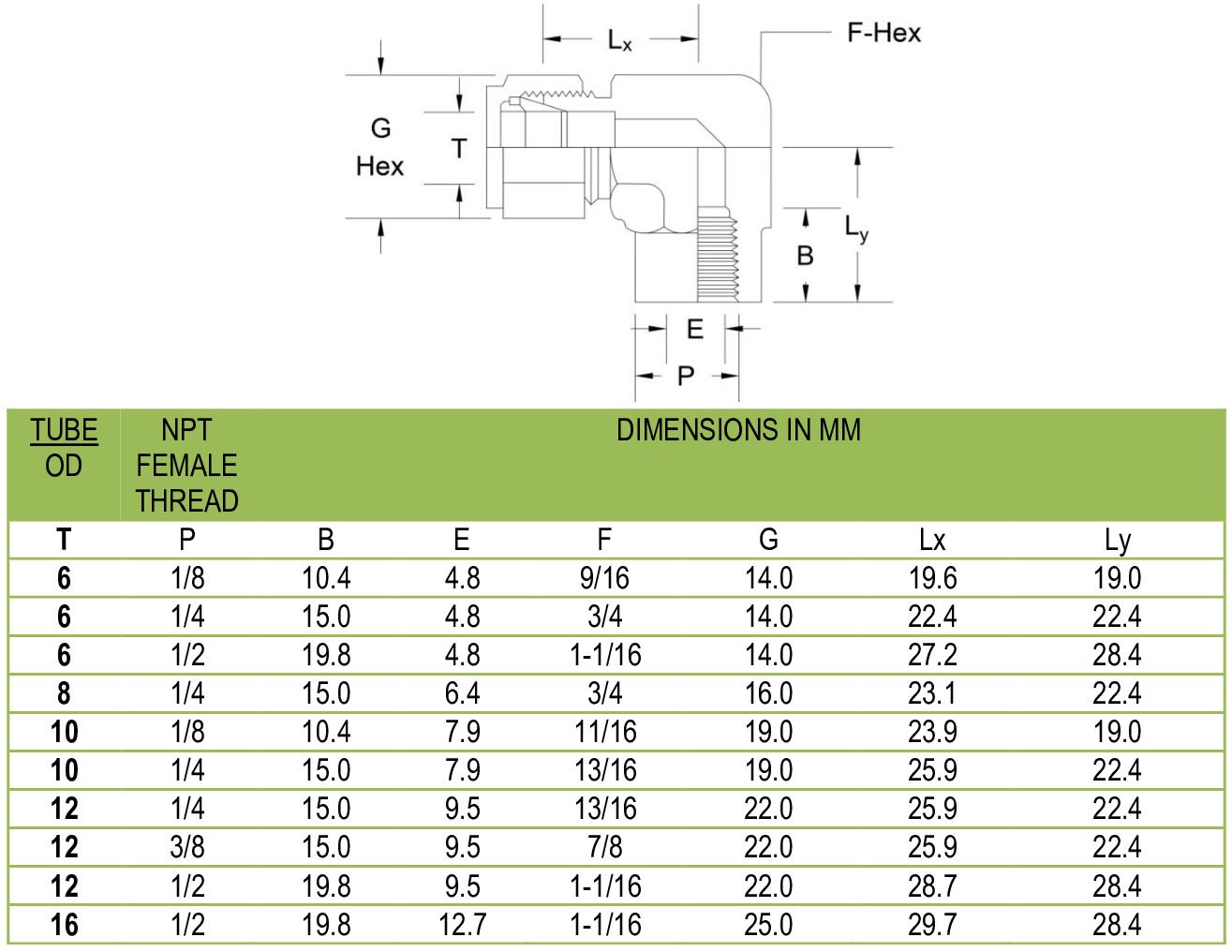 female elbow supplier