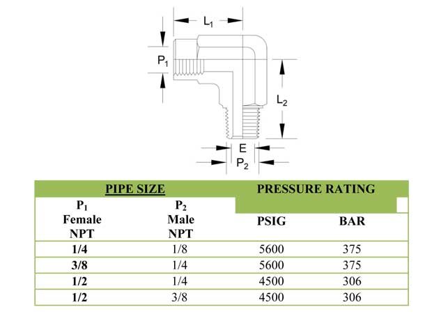 Pipe Fittings Street and Reducing Street Elbow Supplier