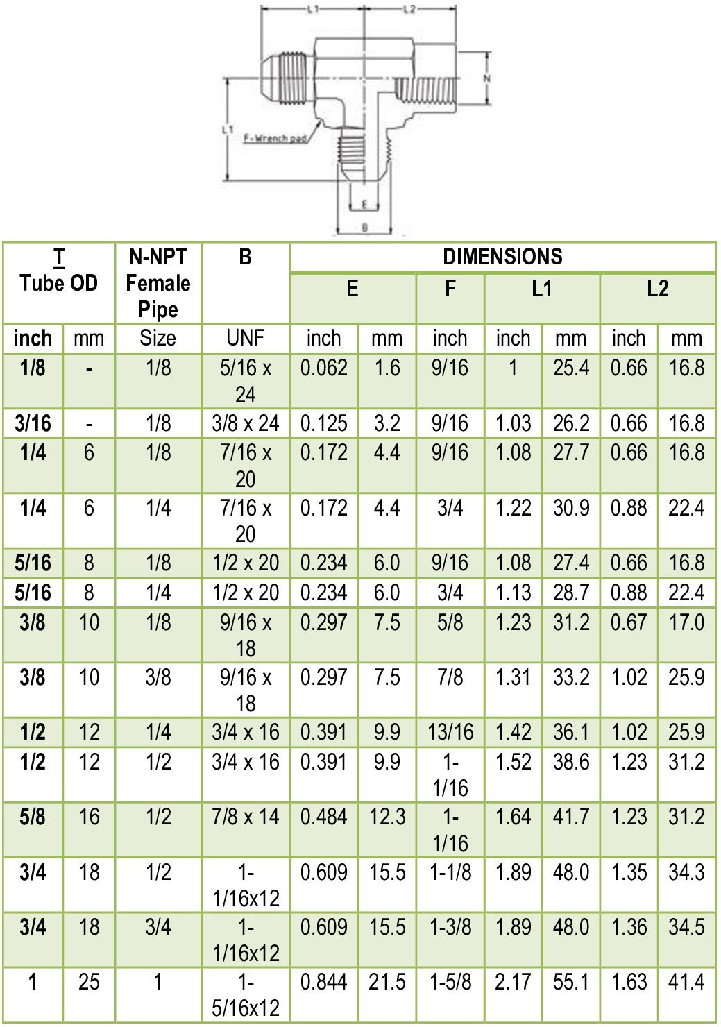 37 Degree Flare Female Branch Tee Exporter