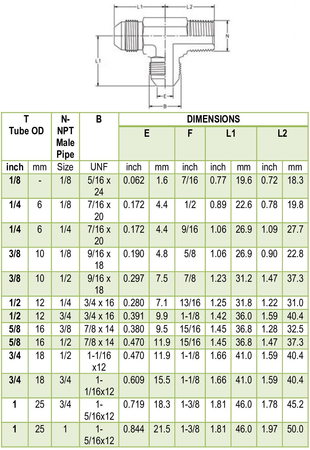 37 Degree Flare Male Run Tee Exporter