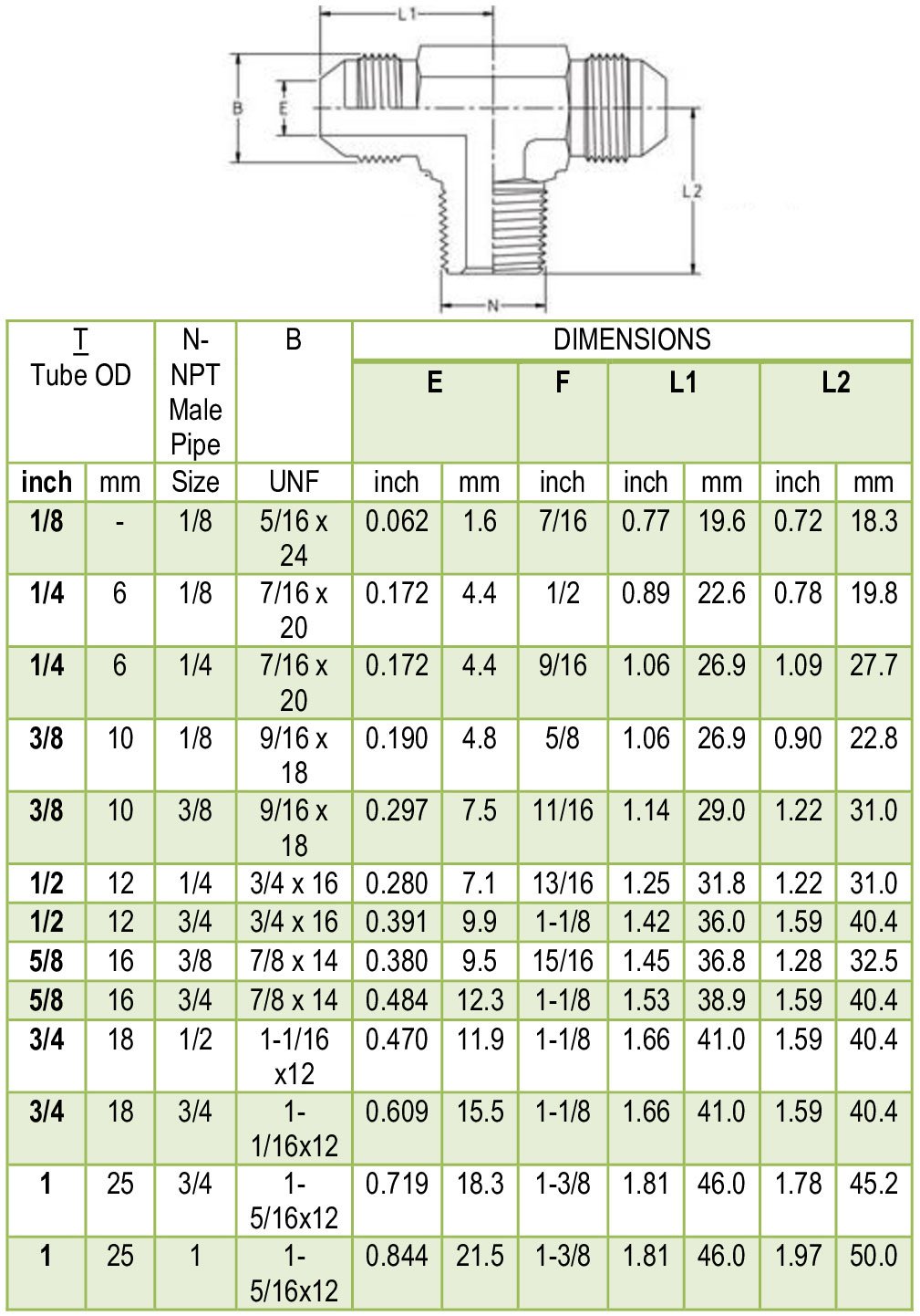 37 Degree Flare Female Run Tee Exporter