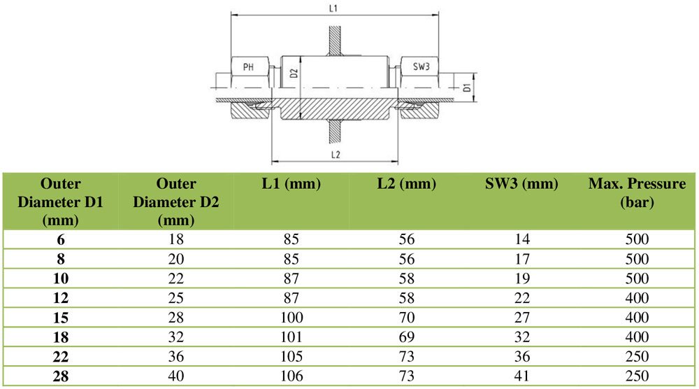 hydrolic fitting weld bulkhead l series