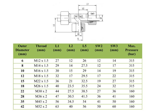 Adjustable Run Tee Exporter