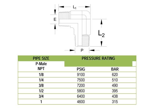 Male Elbows Pipe Fittings Exporter