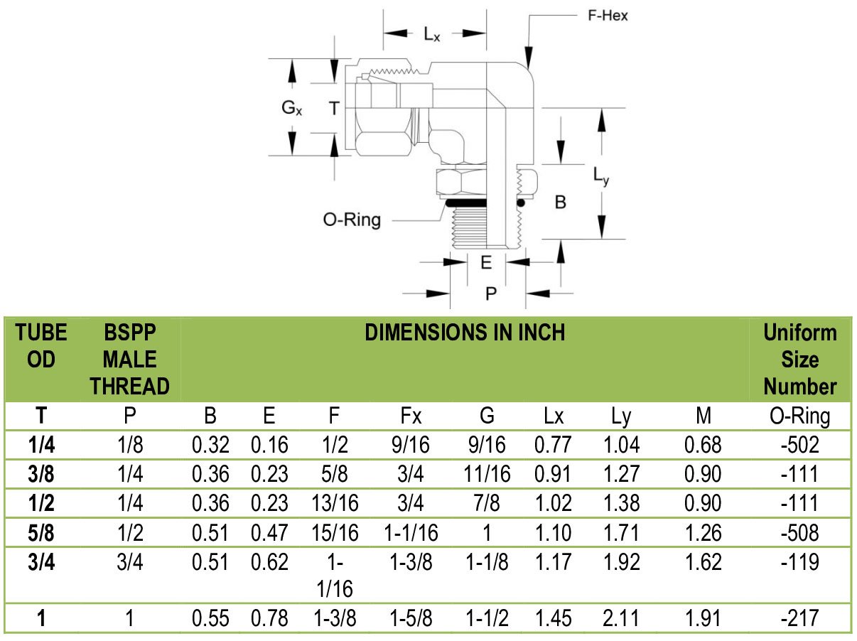 Tube Fittings Positional Male Elbow Supplier