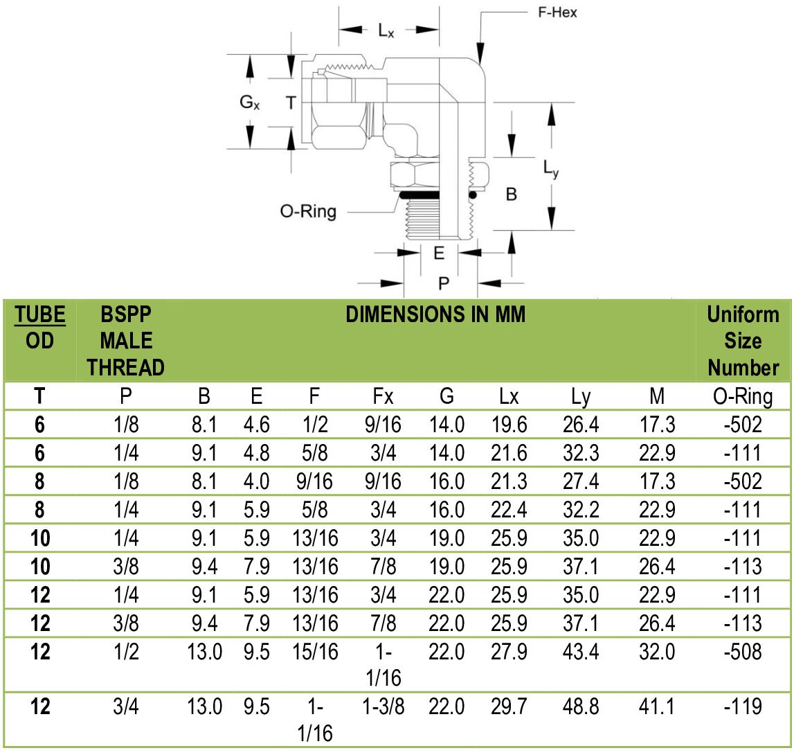 Tube Fittings Positional Male Elbow Manufacturer in India