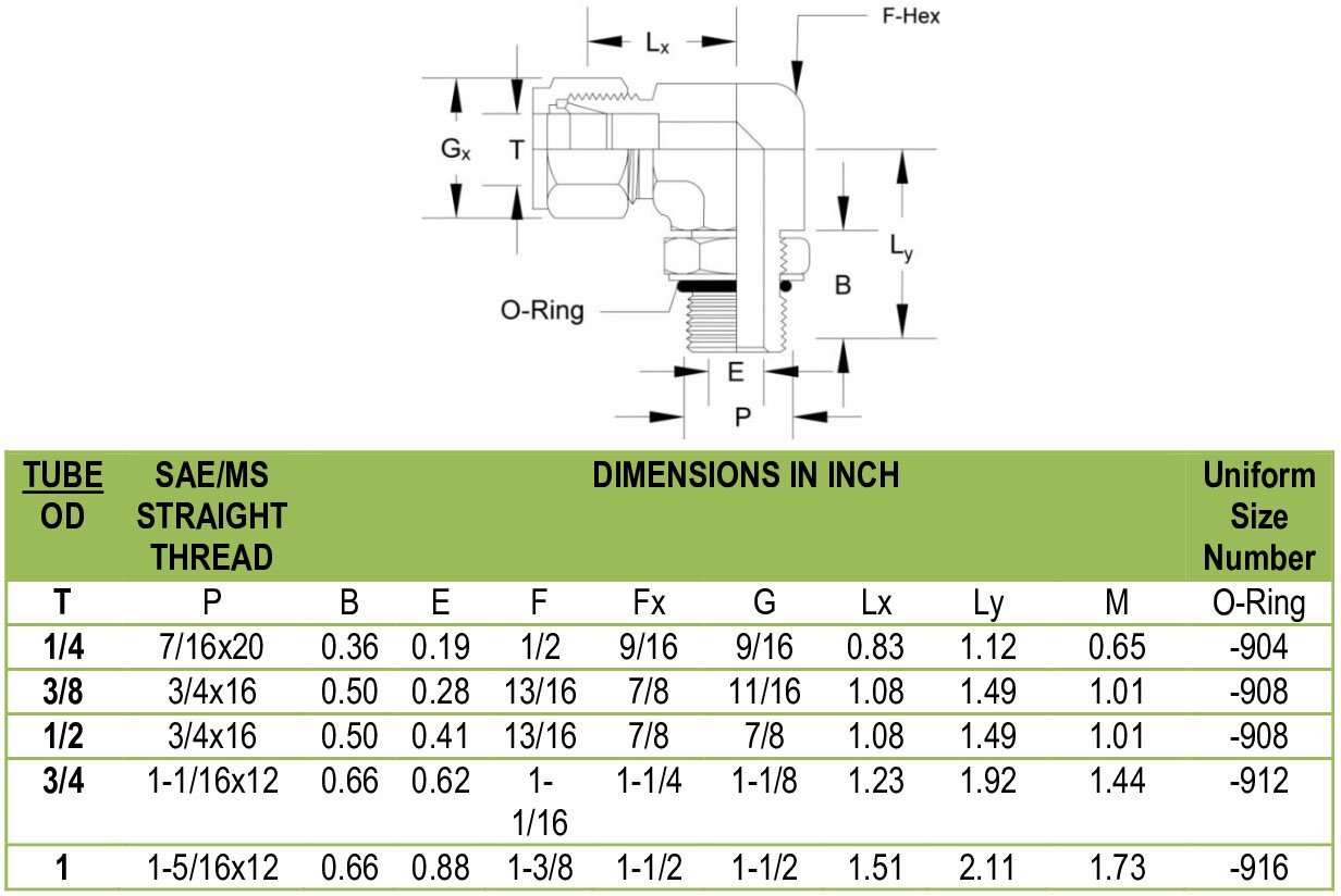 Tube Fittings Positional Male Elbow Exporter