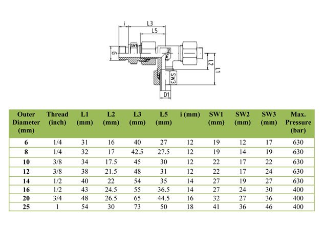 Adjustable Run Tee Supplier in India