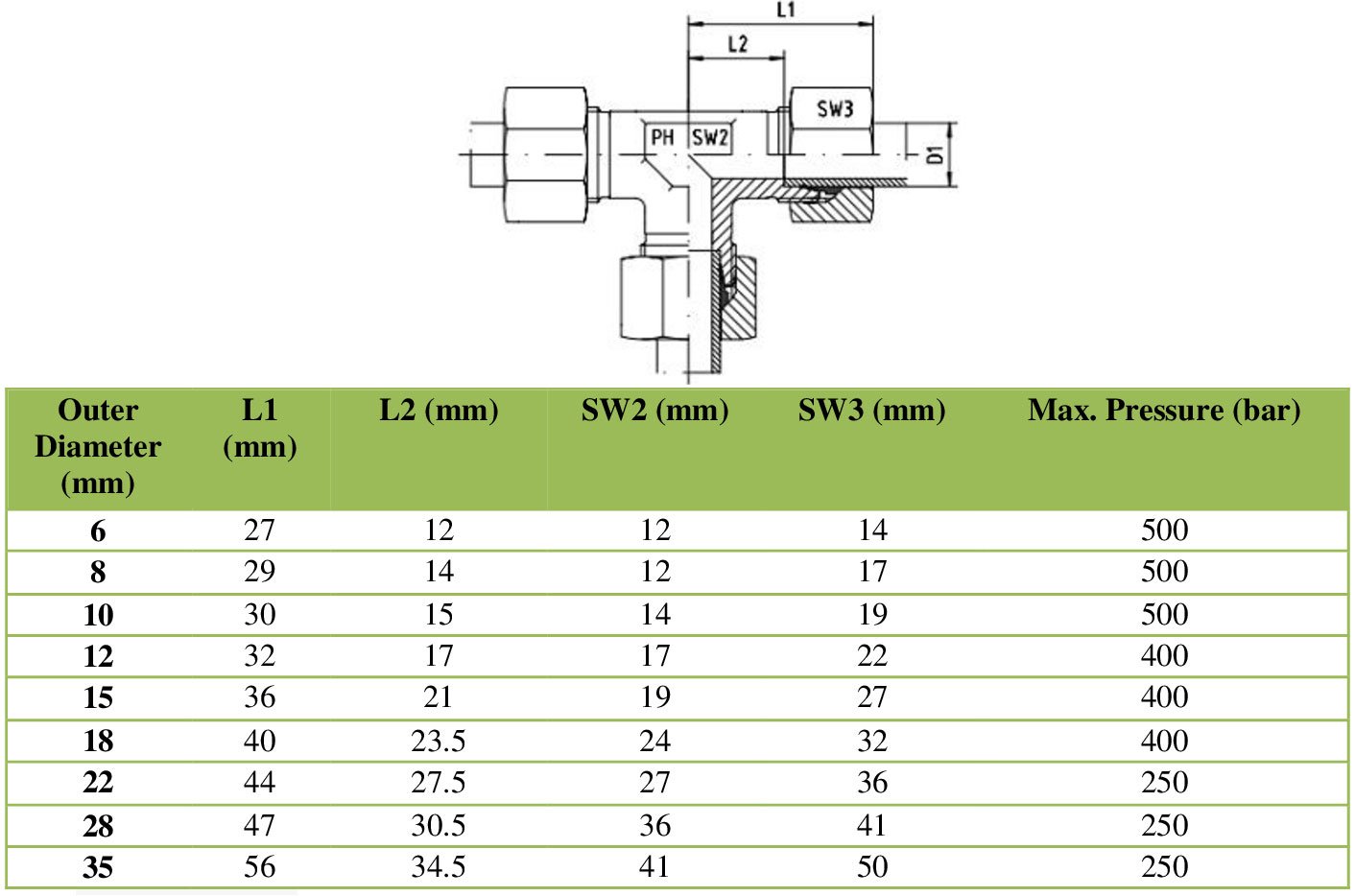 Hydraulic Fittings Tee Eporter