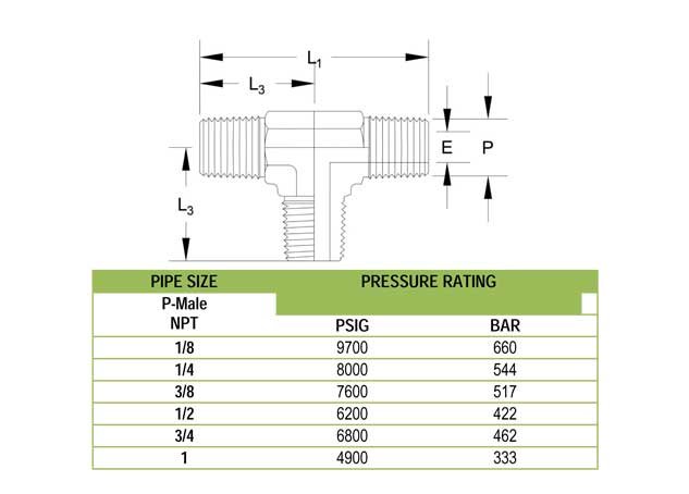 Pipe Fittings Male Tee Exporter