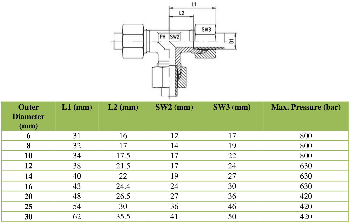 Hydraulic Fittings Tee Supplier