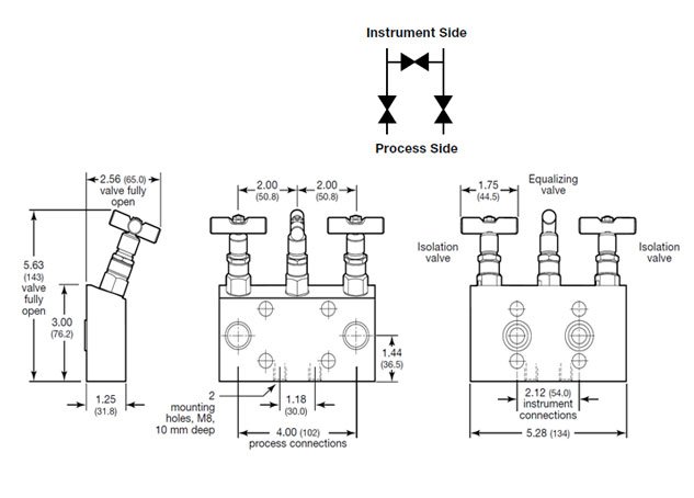 three way manifold direct mount valve exporter