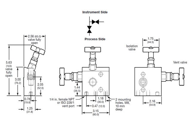 two way manifold direct mount valve exporter