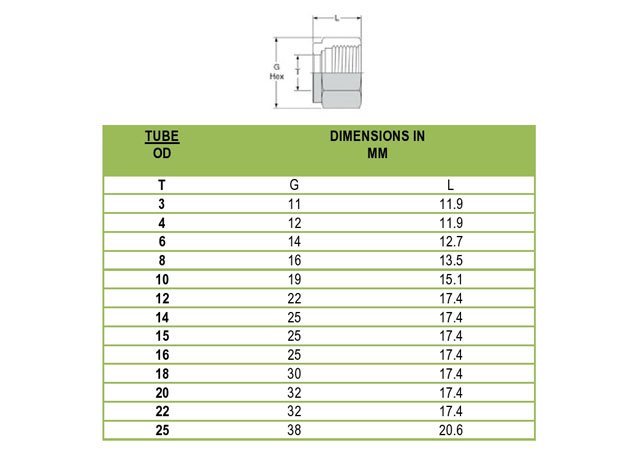 tube fitting nut exporter